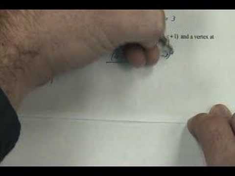 Hyperbola from Info