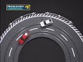 Drifting Slot Car Racing 02 Drifting Slot Car Racing 02