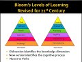 What Neuroscience Tells about Teaching and Learning