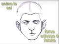 Io uguale Io identikit  - Renato Zero
