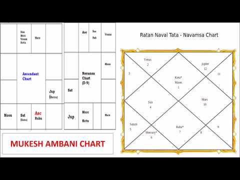 Darshan Lottery Chart