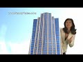 Charlotte Real Estate -MOST TALKED ABOUT VIDEO!!! Charlotte Real Estate -MOST TALKED ABOUT VIDEO!!!
