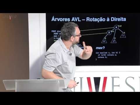 Estrutura de Dados - Aula 22 - Árvores AVL