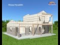 Προκάτ κατοικία 115τμ + 45τμ βεράντα