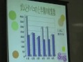 社会起業支援サミット2009 in 広島 SmS(ショッピングモールシスターズ) その2