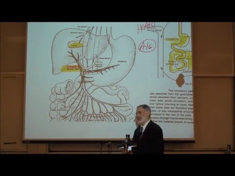 how to administer drugs