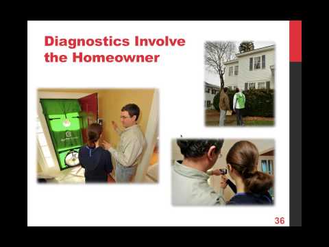 how to grow hvac business