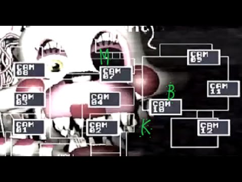 how to get rid mangle