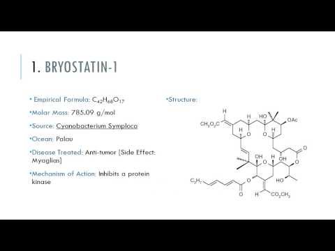 how to isolate terpenes