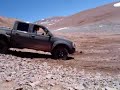 Circunvalaci�n Pissis - Catamarca