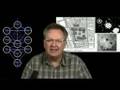 Jake Kotze And Mystical Numbers