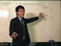 Vector Integral Calculus - Directional Derivative pt2 Vector Integral Calculus - Directional Derivative pt2