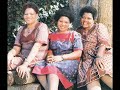 Mahotella Queens - Jabulani Mabungu (1967) Mahotella Queens - Jabulani Mabungu (1967)