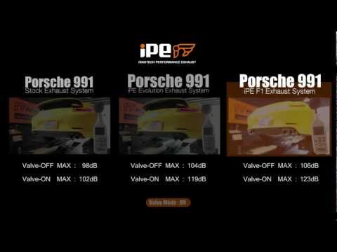 ポルシェ 991NA 用 iPE 可変バルブマフラー [Loudバージョン]