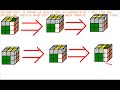 Tutorial de cubo Rubik´s/cubo mágico Tutorial de cubo Rubik´s/cubo mágico