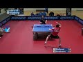 Table Tennis Tennistavolo 卓球Tischtennis Bordtennis Dimitrij Ovtcharov Adrien Mattenet ASPCTT vs Orenburg The full match on ASPCTT site: www.aspctt.com Waiting for Hungarian Open on TTDaily site: www.tabletennisdaily.co.uk Matt's Blog(Interviews,Videos,curiosity about the best TT players in the world): matthetherington.blogspot.com