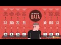 VIDEO: How High Frequency Trading Works, Trading Speed, and the Flash Crash http://t.co/gAonYV1s8A