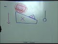 Interactive whiteboard with physics