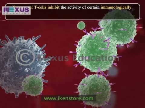 how to control lymphocytes count