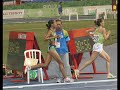 lucelia peres no pan do rio de janeiro 2007