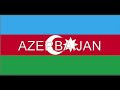 Armenian Genocide