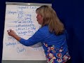 FA 8 6 Payroll and Employers FA 8 6 Payroll and Employers