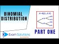 Binomial Distribution (Introduction) : ExamSolutions