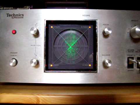 Quadraphonic - Another one from the vaults that will more than likely never see the light of day. It has long been rumored that Stevie Wonders' albums were mixed to Quad but none were released. Here, in all...