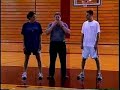 5 Essential Mental Skills for Sport