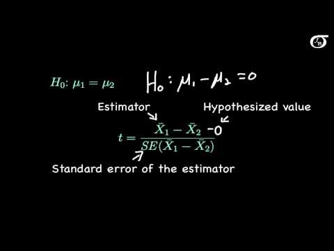 how to test for equal variance for t test