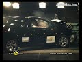 Test euroncap citroen DS3