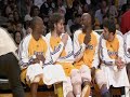 Mad Libs - Lakers Edition!