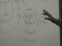 Arabic Course to understand Quran from Madina University 09_034 Arabic Course to understand Quran from Madina University 09_034