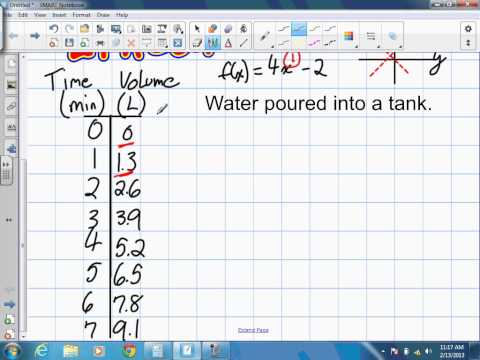 how to determine grade