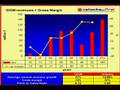 GIGM stock analysis