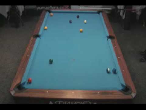 Please Sign In  to View Pool & Billiards Online Video