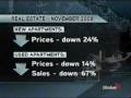 videos de Slow real estate market in Vancouver BC, Nov. 2008