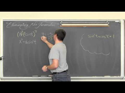 how to eliminate the parameter of a parametric equation