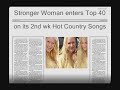 Stronger Woman (LIVE)