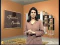Gharelu Nuskhe 