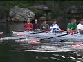 CBA Rowing Part 1 CBA Rowing Part 1