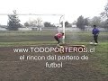 ENTRENAMIENTO DE ARQUEROS , a PORTEROS , WWW.TODOPORTEROS.CL