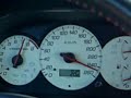 Honda CTR 250km/h