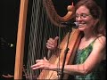 Moch Pryderi, Welsh Triple Harp, Abaty Llantoni (Llantoni Abbey)