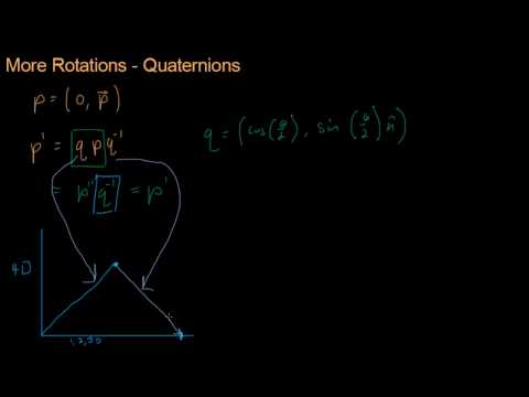 how to rotate a vector by a quaternion