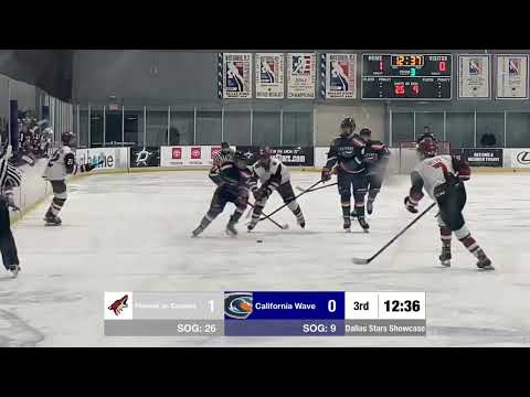 End to End - Creating