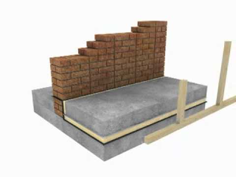 how to fit xtratherm