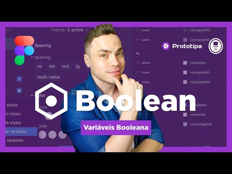 Como usar Variáveis Boolean no Figma  | Curso de Figma