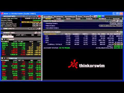 Make a Living Trading Options Video 1 Part 1