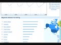 Google Insights - Keyword Research on Steroids